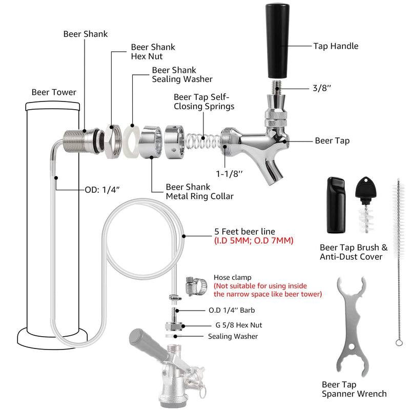 Draft Beer Line Shank Faucet Kit, Stainless Core Beer Tap Self-Closing Spring Tap Wrench No Leak 3/16'' Brewing Tubing 1/4'' Keg Coupler Barb Fitting Hose Clamp Kegerator Tower Replacement Set
