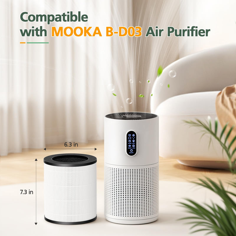 M03 Filter Replacement Compatible with MOOKA M03 & B-D03 Air Purifi-er