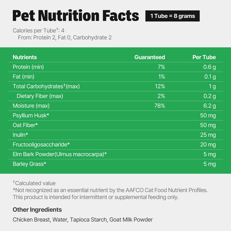 Cat Hairball Treatment – Lickable Supplement with Natural Fiber for Hairball Relief – Supports Digestion & Furball Control, Hairball Remedy – Daily for Cats, Chicken Flavor with Goat Milk, 30 Tubes