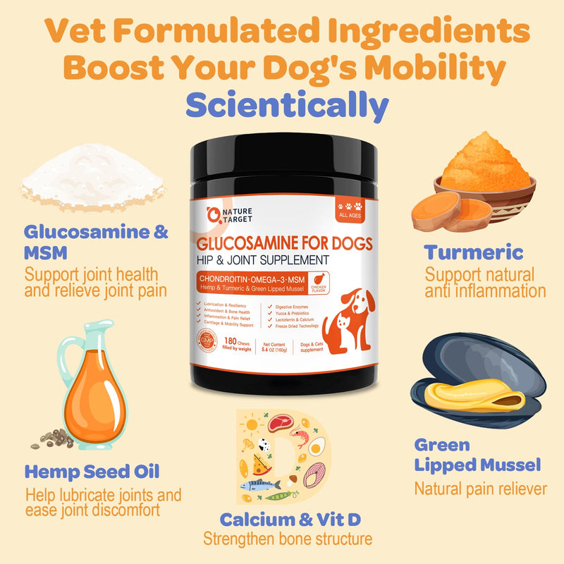 Pumpkin Powder for Dogs & Glucosamine for Dogs, 180 Freeze Dried Bites