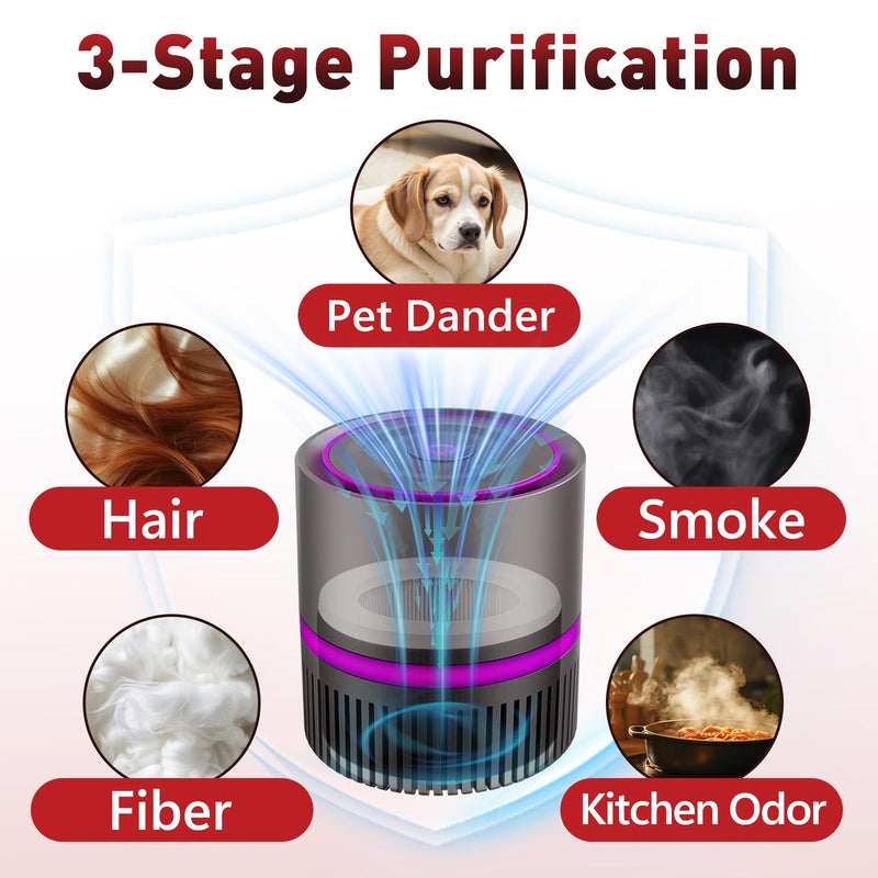 6 Pcs EPI810 Replacement Filter Compatible with MOOKA EPI810 Air Purifier