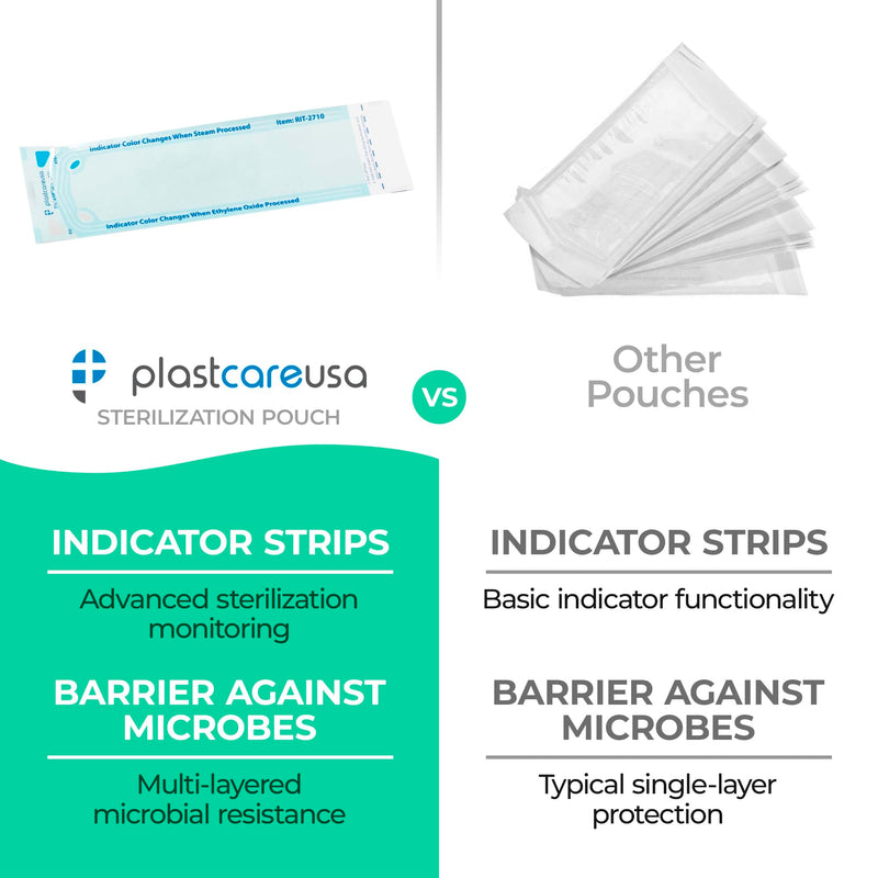 200 2.75 x 9 Self-Sterilization Pouches for Cleaning Tools, Autoclave Sterilizer Bags for Dental Offices, Pouch for Dentist Tools 200