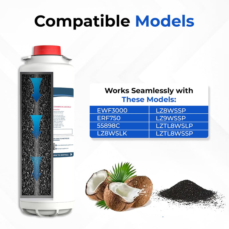 Water Filter Replacement, Compatible with Elkay 51300C ezH20, EWF3000 and Halsey Taylor Bottle Filling Stations (With Chip - 1 Pack) White