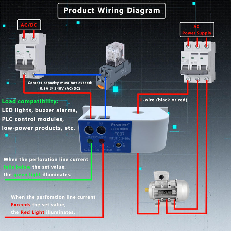 Current Sensing Switch, Normally Closed AC Sensor 0.2-50A Detectable, High Precision Monitoring Relay（F007） F007