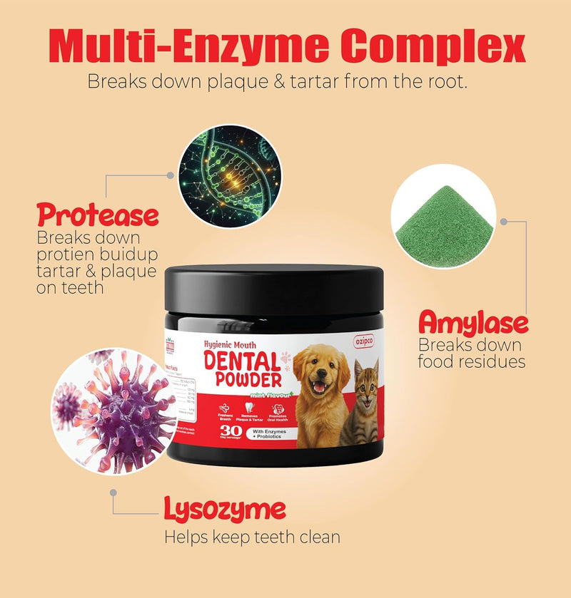 Dog Dental Powder | Natural Teeth Cleaning for Dogs & Cats | Pet Breath Freshener Food Topper with Enzymes | Helps Support Clean Teeth & Fresh Breath | Mint Flavor, 2 Pack (Up to 60-Day Supply)
