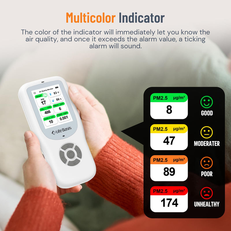 LifeBasis Air Quality Monitor Indoor, 10-in-1 Air Quality Detector with Stand, Real-Time Air Meter Test AQI, PM1.0, PM2.5, PM10, CO2, TVOC, HCHO, Particles, Temperature and Humidity with Alert -White