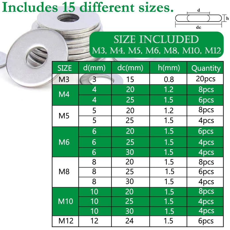 100PCS 304 Stainless Steel Fender Washer Assortment Kit, Washers for Bolts, 15 Metric Sizes Fender Washers for Screws -M3, M4, M5, M6, M8, M10, M12 for Home & Industrial Usage M3-M12 (100PCS)