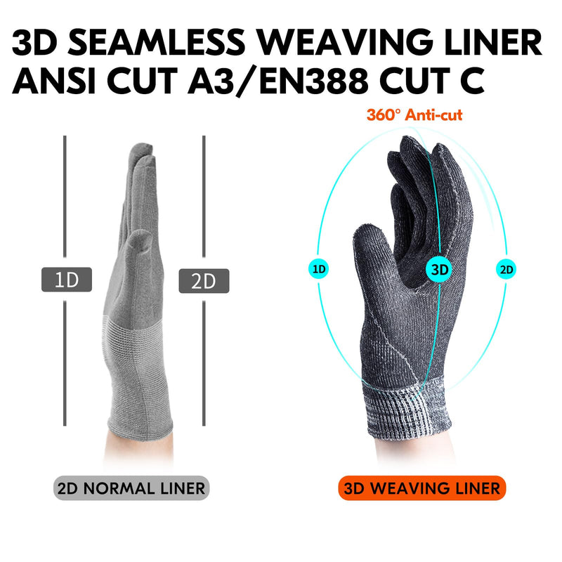 Vgo... Cutproof Gloves,Cut Resistant Gloves,HPPE Anti-cut Liner,Hand Protection,ANSI A3,Touchscreen Large(1 Pair) Gray(cow Leather)
