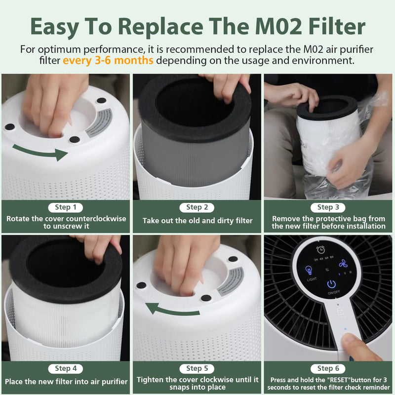 M02 Replacement Filter Compatible with MOOKA M02 Air Purifier, 2 Pack