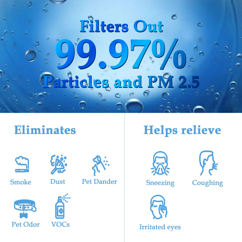 2-Pack A2 H13 HEPA Replacement Filter Fit for Filtrete 3M A2 Air Purifier