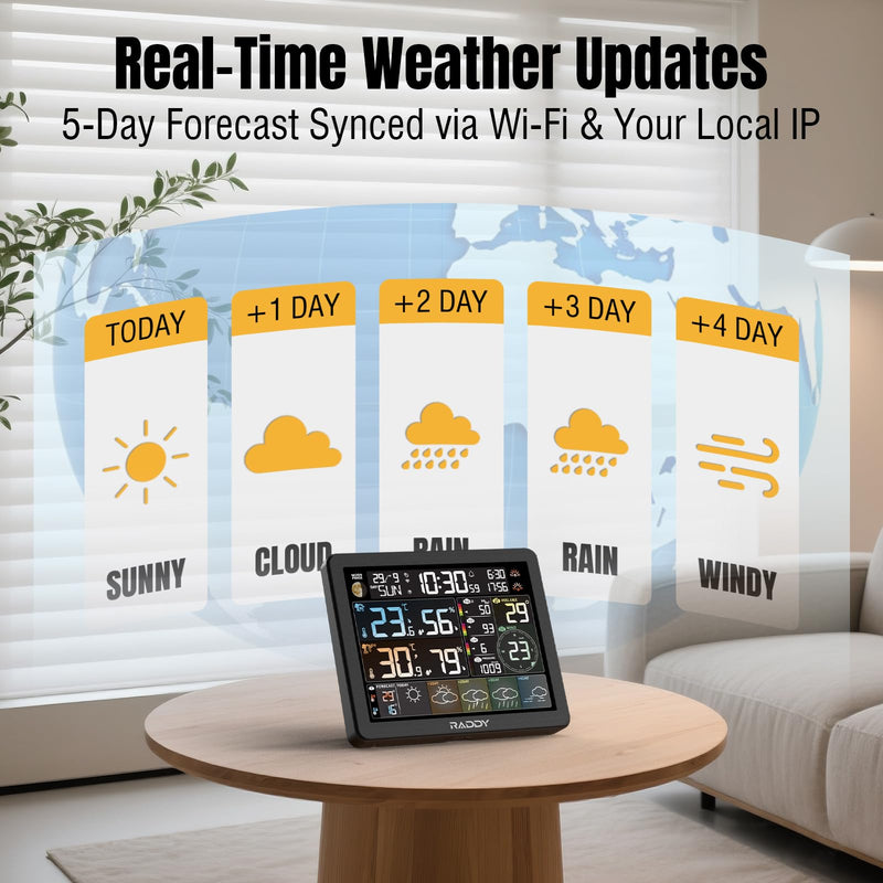 Raddy N80 WiFi Weather Station with Phone APP, Wireless Indoor Outdoor Thermometer with AI Life Assistant, 8” Display, PM2.5/AQI, UV Index, Sunrise/Sunset Time, 4 Alarms, Weather Forecast