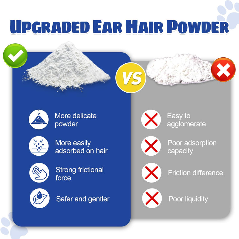Updated Dog Ear Powder for Hair Removal,Ear Powder for Dogs Plucking with 5.5inch Hemostat Locking Forceps Curved, Removing Earwax and Odor Ear Powder+5.5inch Forceps Curved - PawsPlanet Australia