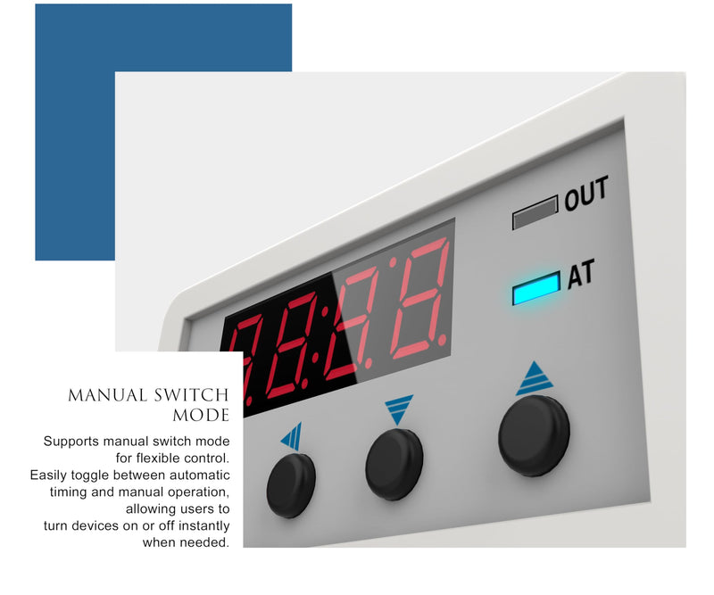 Blütezeit Smart Timer Relay – Programmable DC 5–30V Time Delay Module with LED Display, 0–9999 Cycles for Automatic Sliding & Swing Gate Openers Smart Timer Module