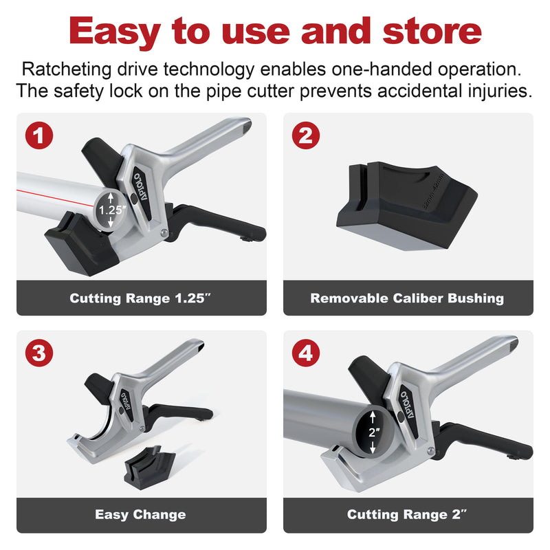 PVC Pipe Cutter - 2 Inch Heavy Duty, SK5 Manganese Steel Blade, Aluminum Body, One-Click Blade Replacement, 2 Free Spare Blades | High Value, Low Price 2 lnch