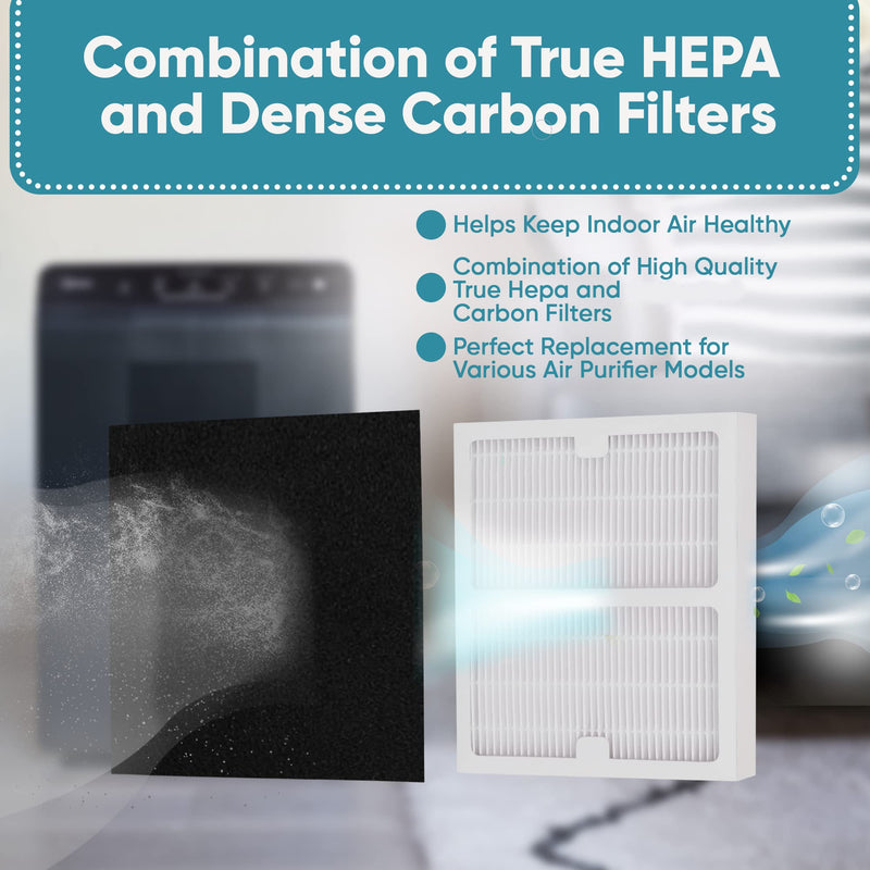 2 Pack Replacement Filters - A - for Idylis Air Purifiers AC-2119, IAP-10-100, IAP-10-150, IAPC-40-140 and Filtrete FAP-C01-A, Part# IAF-H-100A
