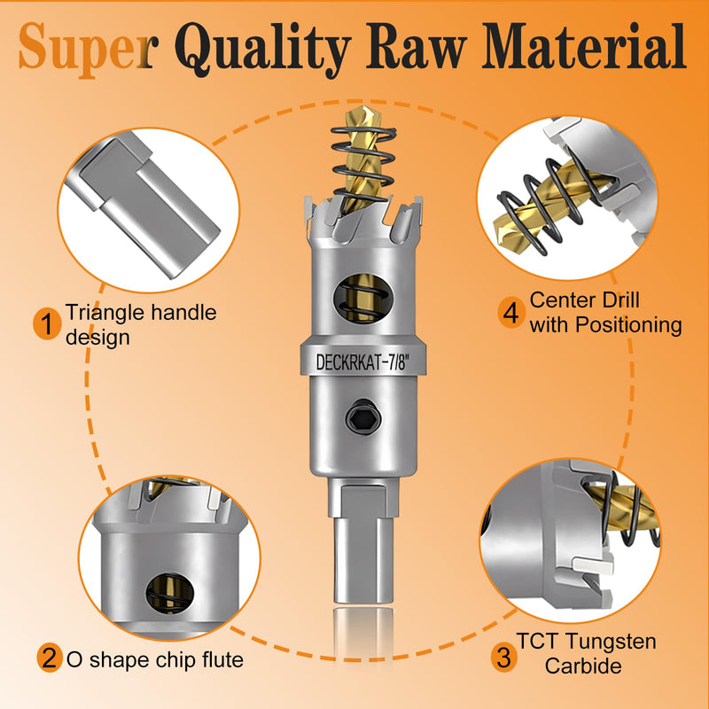 2-Pack 7/8" TCT Hole Saws for Hard Metal, Heavy Duty 22mm Tungsten Carbide Tipped Hole Cutters Set with Spring-Loaded Pilot Drill Bits for Stainless Steel, Metal, Iron, and Plastic 7/8”（22mm）