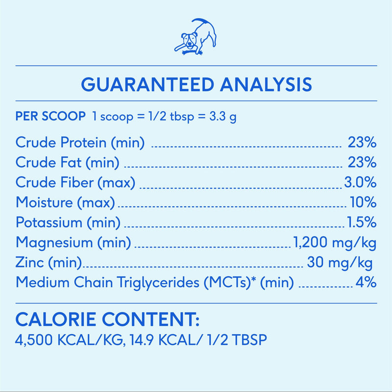 Native Pet Goat Milk Powder for Dogs (60 Scoops) & Colostrum for Dogs (120 Scoops) - Organic Goat Milk Great Dog Food Additive for a Healthy Digestive System & Bovine Colostrum Powder