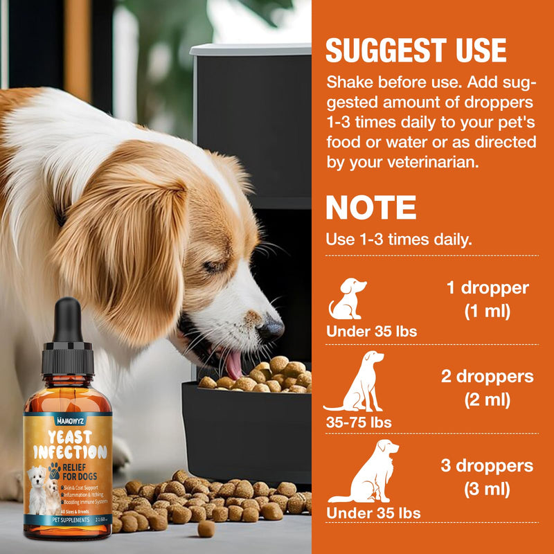 Dog Yeast Infection Treatment for Dogs - Natural Herbal Supplement for Itchy Skin Relief, Coat Support, Inflammation Reduction & Immune Booster - 60ml Yeast Drops for Dogs (Bacon Flavor)