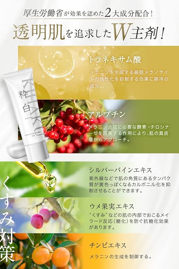 Body Care Cream, Intensive Care Cream, Armpit, Face, Elbow, Knee, Maternity, Moisturizing, , 1.8 oz (50 g), Pure White (Kihaku) - NewNest Australia