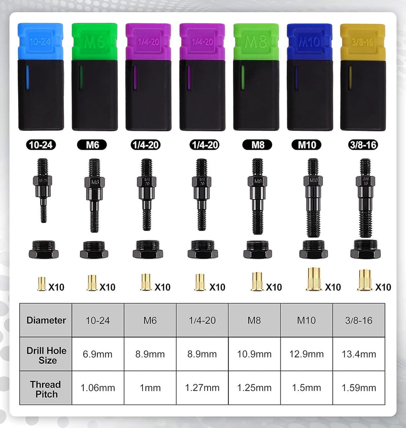Rivet Nut Tool Mandrel 1/2-13 and 10 PCS Rivet Nuts, Rivet Tool Set Spare Part, Nutsert Tool Accessories Set Compatible with RZX/Astro Riveters SAE-1/2-13