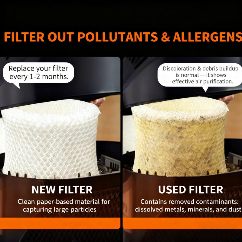 Replacement Humidifier Filter Compatible with Honeywell HC-888N/HC-888, Filter C, HCM-890, HEV-320 Series & Duracraft DCM-200/DH-890, High Absorbency Wicking Filter, Pack of 2 2 Pack