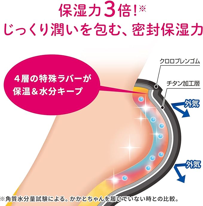 [Kobayashi Pharmaceutical] Heel-chan Keratinized Gasses Moist Just Moist and Intensive Care for Sleeping M-L Size 1 Pair - NewNest Australia