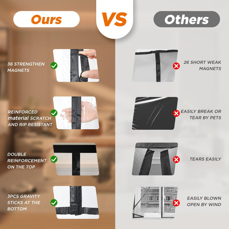 Adjustable Transparent Insulated Door Curtain DIY Size Width 29"-34" Height 79"-82",Screen Door with Reinforced Magnets Auto Closer, to Keep Warm in Winter Cool in Summer for Air Conditioner Room 29"-34" x 79"-82"