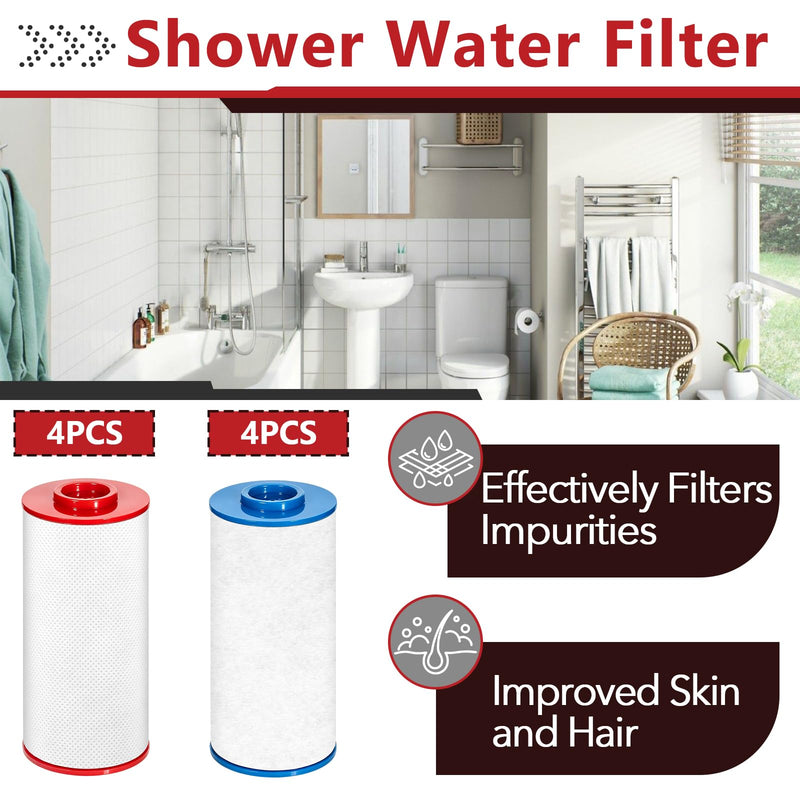 8 Pcs Shower Filter Compatible with Weddell Duo, Red and Blue | Absorb Impurities, Premium Materials, Sturdy And Durable