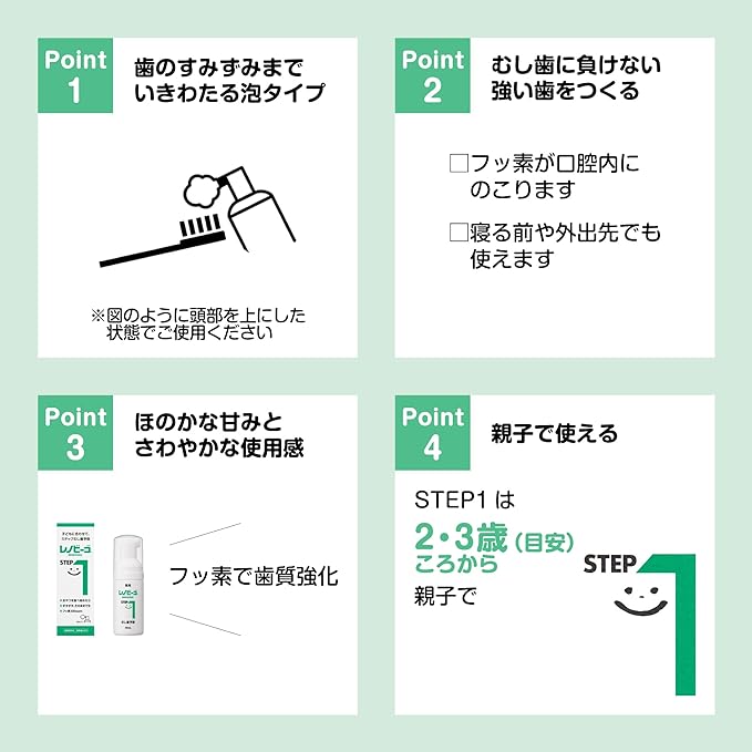 [Soneboard Pharmaceutical] Lenovo Vigo Step 1 1.4 fl oz (40 ml) [Quasi-drug] - NewNest Australia