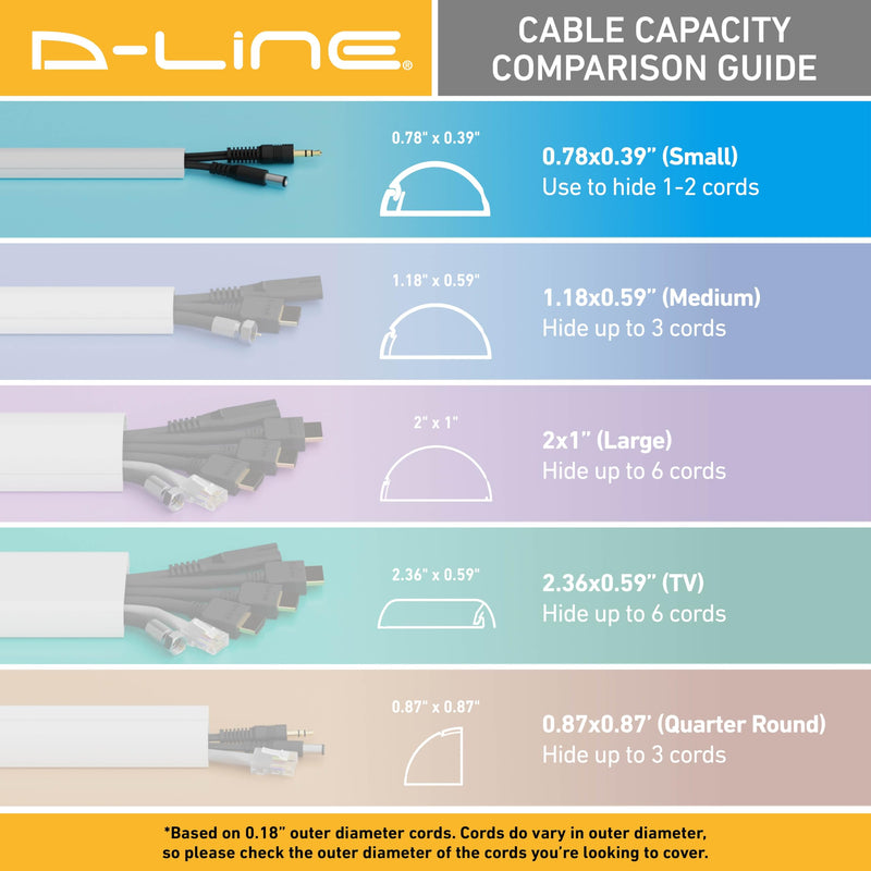 D-Line 157in Cord Hider Kit, Patented Cable Cover, Hide Wires on Wall, Channel for TV Mount Cords, Raceway Wire Hiders, Paintable, Adhesive, Half Round, 10x 0.78in W x 0.39in H x 15.7in L, Black 0.78in (W) x 0.39in (H)