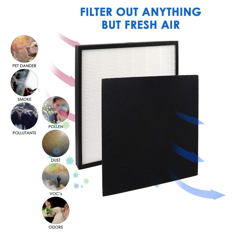 FLT5900 Replacement Filter J, Compatible with Germ Guardian GermGuardian Air Purifier AC5900WCA and AC5900WDLX, 1-Pack