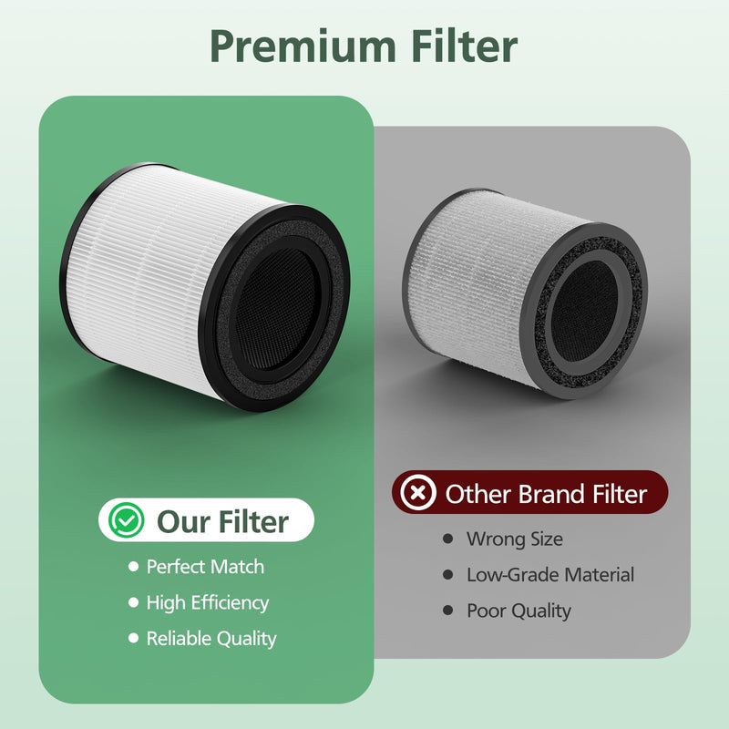 2 Pack 3389 Replacement Filter for Bissell MYair+ and MYair HUB 2905A 3179A