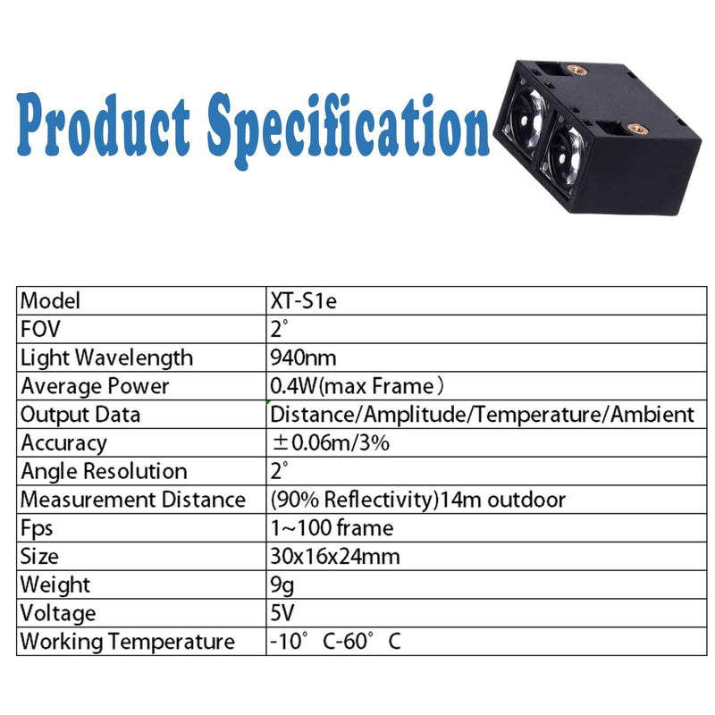 Single-Point LiDAR Sensor, 0.1–14m TOF Laser Rangefinder Module UART Output (HEX & ASCII), 940nm Infrared, 1–100Hz Adjustable, Low Power, for Drones, Robots, SLAM, Distance Measurement