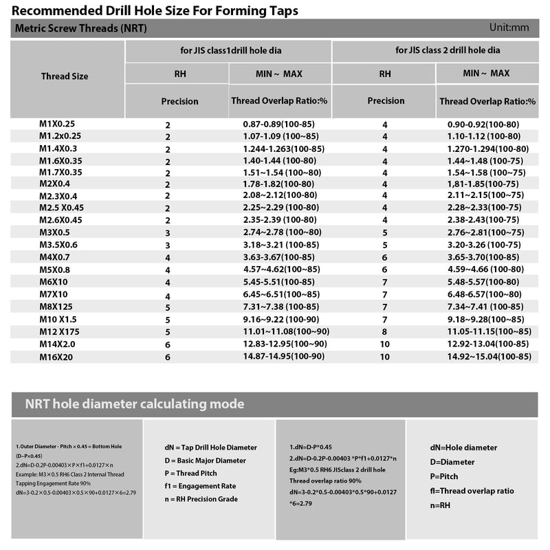 Tools Thread Forming Taps 1/2-13UNCP3 DLC Coating for Steel Metal Tapping,No Chips Have, Longer Tapping Life,High Speed Steel Cobalt(HSSCo), Round Shank with Square End, RH7 Tolerance (1PC) ST-10 1/2-13UNCP3 1PC