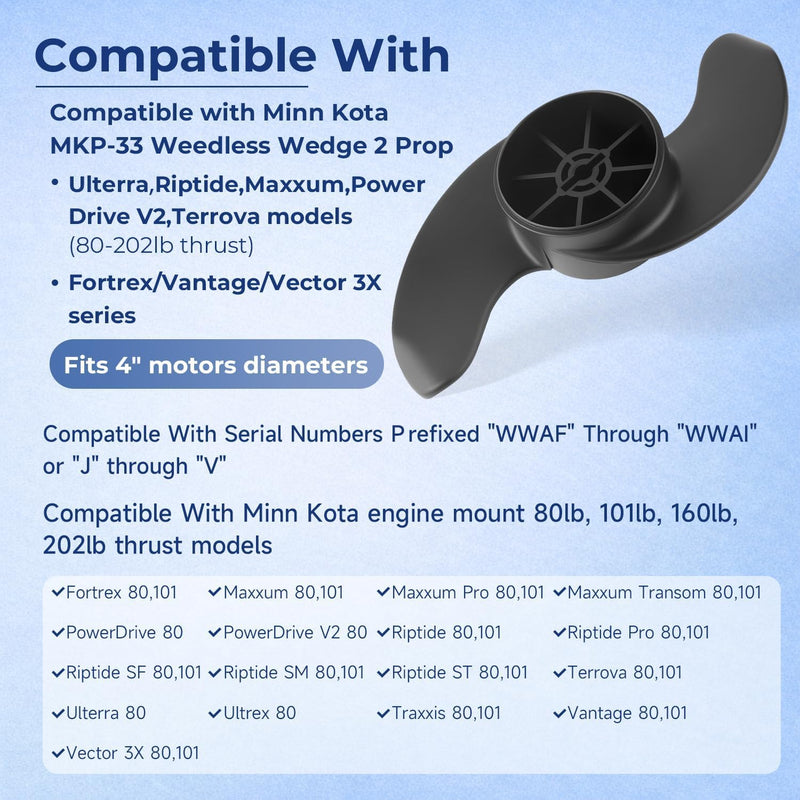 Trolling Motor Propeller Blade Weedless Wedge 2 Prop Compatible with Minn Kota MKP-33 Ulterra Terrova 80lb/101lb Replace#: 1865018