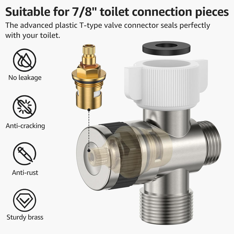 Handheld Bidet Sprayer for Toilet Brushed Nickel with Leakproof Hose,Stainless Steel Cloth Diaper Sprayer,Adjustable Water Pressure,Dual Mode Wall/Toilet Mount Jet Spray for Baby Feminine Senior Wash