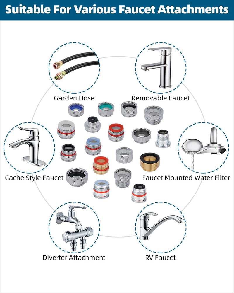 Hibbent 18 Pieces Faucet Adapter Kit, Brass Aerator Adapter Set for Faucet Tap with Removable Aerator to Connect Garden Hose, Adapter for Faucet Sink - Male/Female, Chrome