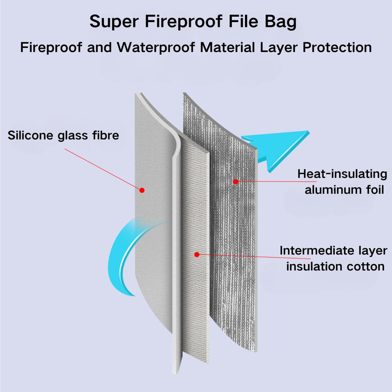 Fireproof Document Bag – Waterproof Fireproof Money Bag for Cash with Zipper, Fireproof Pouch for Important Document Storage | Fireproof Bags for Documents,Money (Silver Gray, Inside Size 15“ x 11") Inside Size 15“ x 11" Silver Gray
