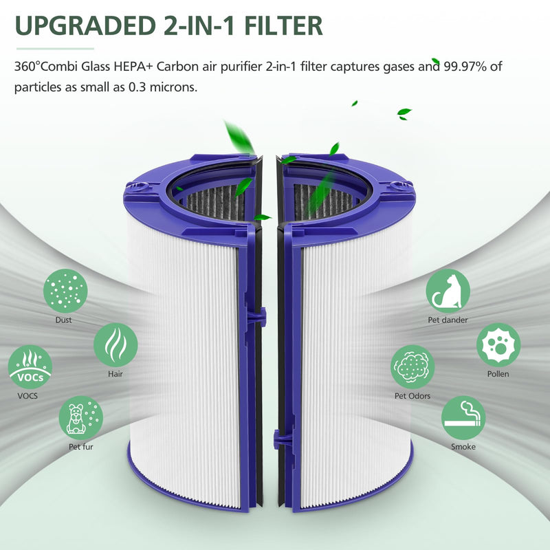 Combi 360°Glass HEPA+Activated Carbon Filter For Dyson HP1 TP09 TP07 TP06 TP04 TP10 TP7A HP04 HP06 HP07 HP09 HP10 HP4A HP7A PH01 PH02 PH03 PH04 PH3A DP04 PC1 Air Purifier, #965432-01 1 Pack-Blue