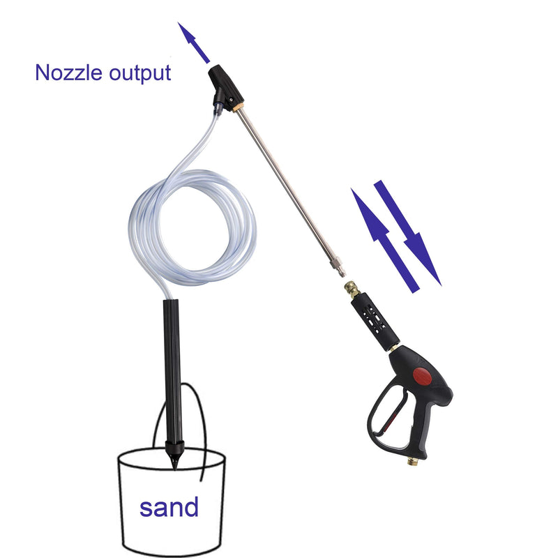 Tool Daily Pressure Washer Sandblasting Kit, Wet Sandblaster Attachment, 2500 PSI, 1/4 Inch Quick Connect