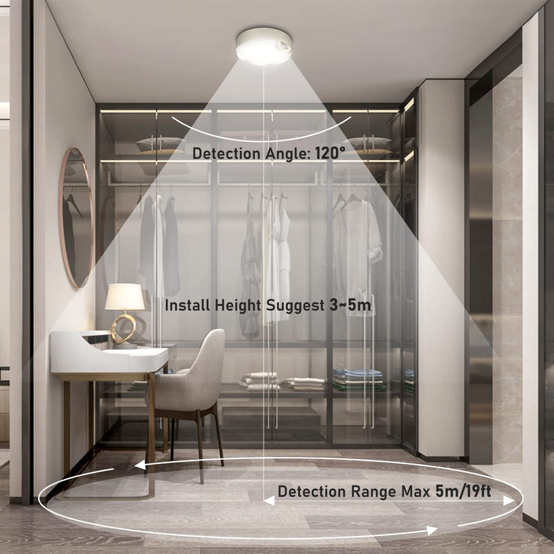 TOOWELL Motion Sensor Ceiling Light Battery Operated Indoor/Outdoor LED Ceiling Lights for Closet Hallway Pantry Laundry Stairs Garage Bathroom Shower Porch Shed Wall 400LM Motion Activated Light White