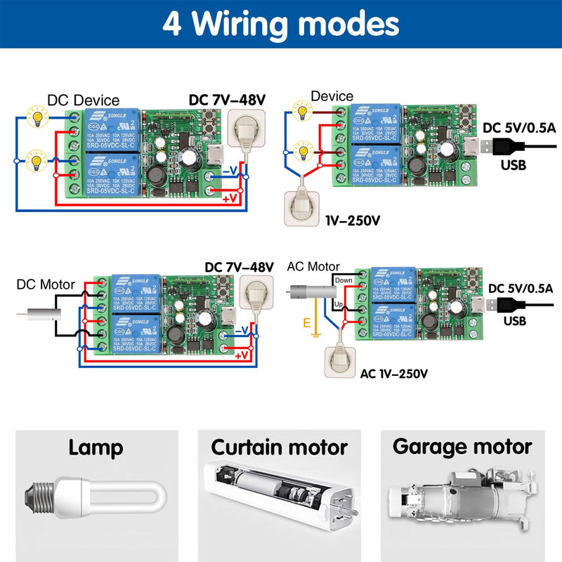 DieseRC 2 Channels WiFi Smart Switch, DC 5V 12V 24V 36V Passive Output Relay Module Ewelink APP WiFi Control Compatible with Alexa/Google Home, Inching/Self-Locking Switch EW-2CH