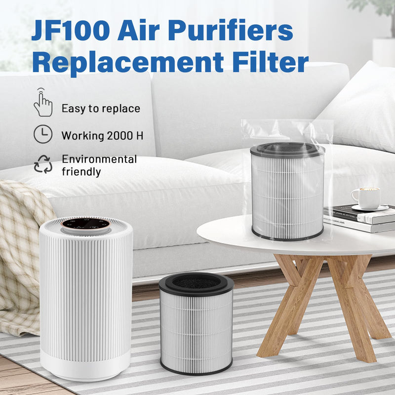 JF100 Replacement Filter, 3-in-1 H13 True HEPA and High-Efficiency Activated Carbon Filter, 2-Pack 2 Pack