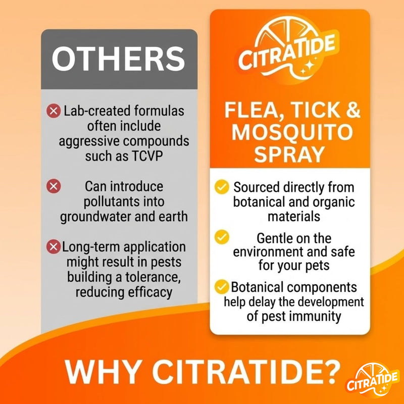 Natural Flea, Tick & Mosquito Spray for Dogs – Cedarwood & Citrus Formula – Plant-Based, DEET-Free, Non-Toxic, USA Made – Safe for Home & Pets – CITRATIDE (16 fl oz)