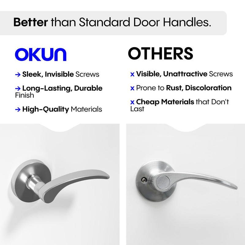 Okun Brook Dummy Door Handle – 2 Pack, Right-Handed, Non-Turning Lever for Closet, Pantry, or Hallway Doors – Chrome Finish