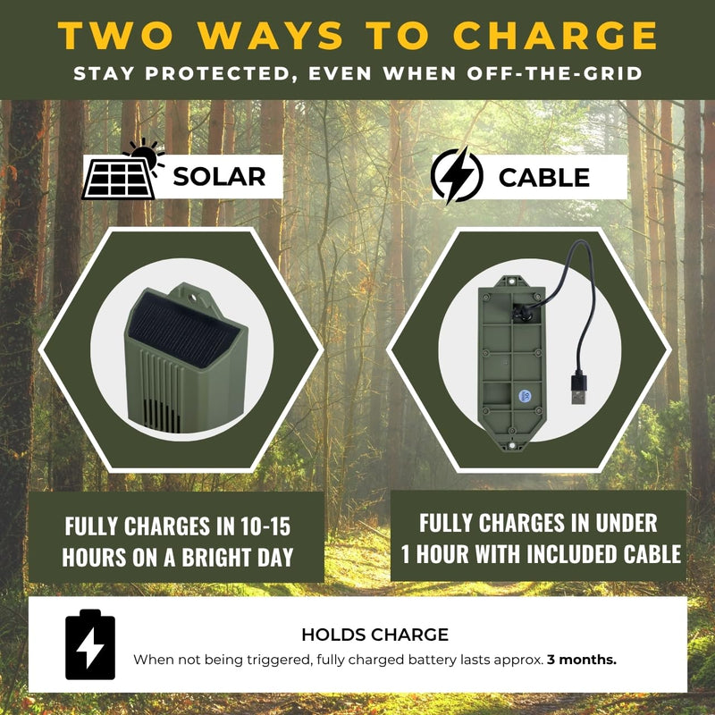 Tactiko Wire Trip Perimeter Alarm 2.0, 129 dB Rechargeable Perimeter – 80ft Kevlar Tripwire, Solar/USB, Weatherproof, Bear Deterrent for Camping, Property, Home Security (2 Pack) 2 Pack
