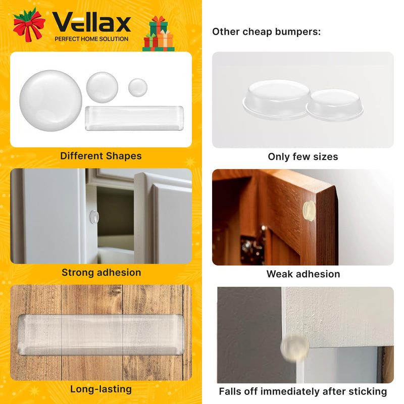 104-Piece Cabinet Bumper Set - Clear, Self-Adhesive Rubber Pads for Cabinet Doors, Cupboards, and Kitchen Cabinet Protectors – Dampen Noise & Protect Surfaces 104