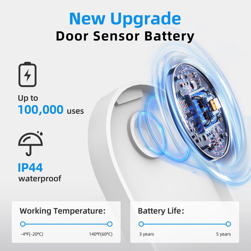 Daytech Wireless Door Chime, Door Dinger for Business Entry/Store/Home/Office, Door Alarms When Opened with 800 Ft Range,20 Chimes 5 Adjustable Volume 2 Sensors + 2 Receivers 2 Sensor+2 Receiver