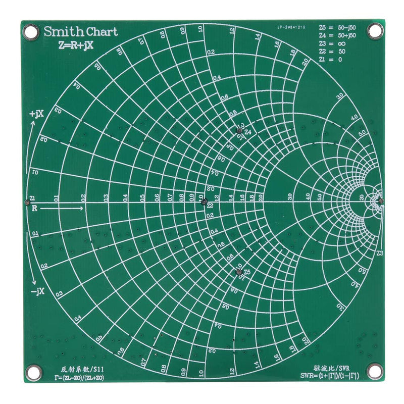 RF Demo Kit, Radio Frequency Test Board with 18 Functional Modules for Learning Vector Network Analyzer Antenna Analyzer Test Calibration Learning