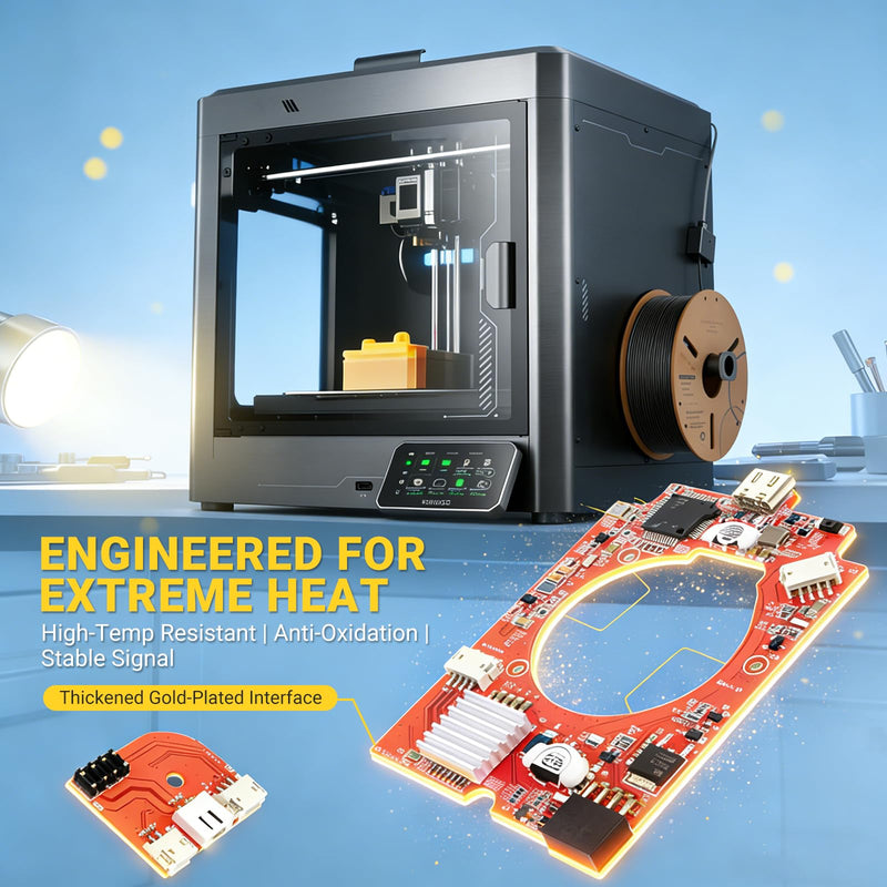 Hotend Transfer Adapter Board for ELEGOO Centauri Carbon CC1 3D Printer Parts (Adapter)